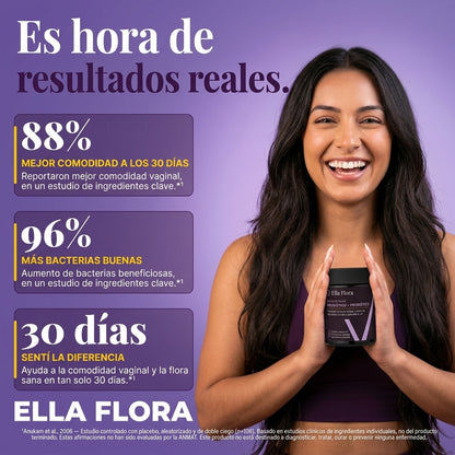 Ella Flora