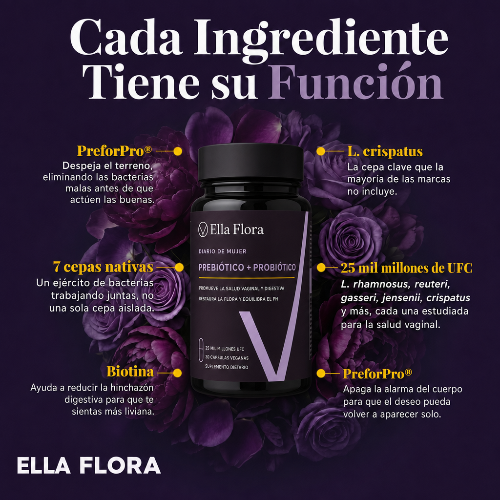 Ella Flora